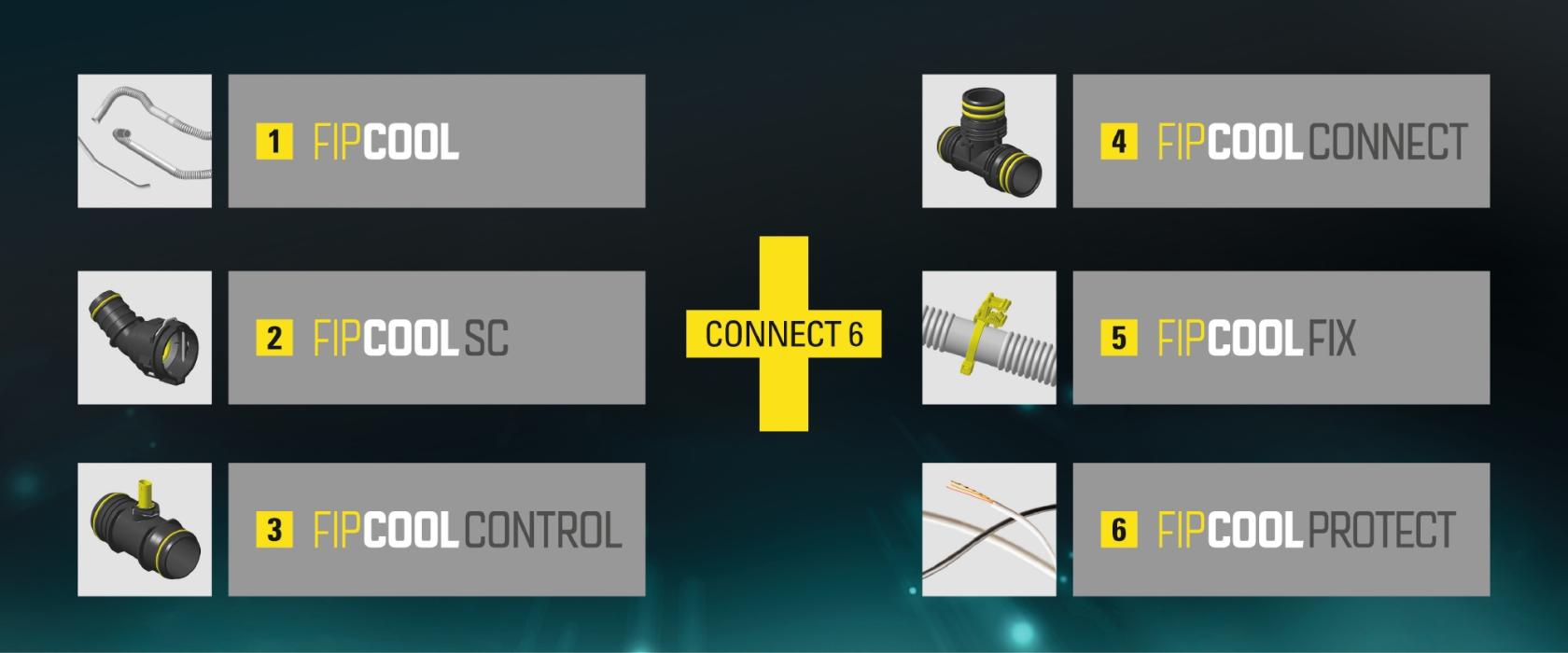 i-thermo-kapitel-Connect-6-24x10-a0de5039.jpg